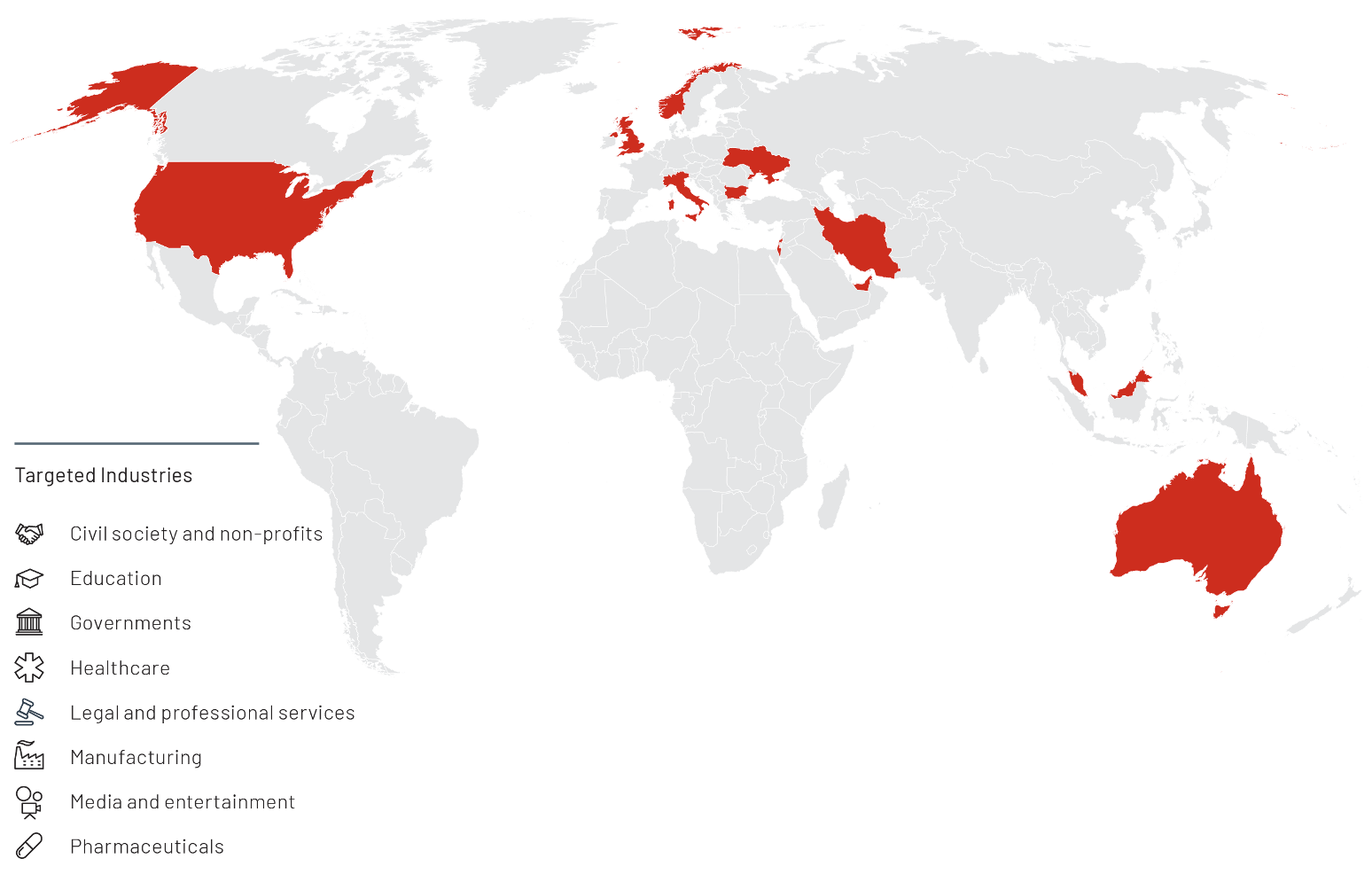 Countries and industries targeted directly by APT42